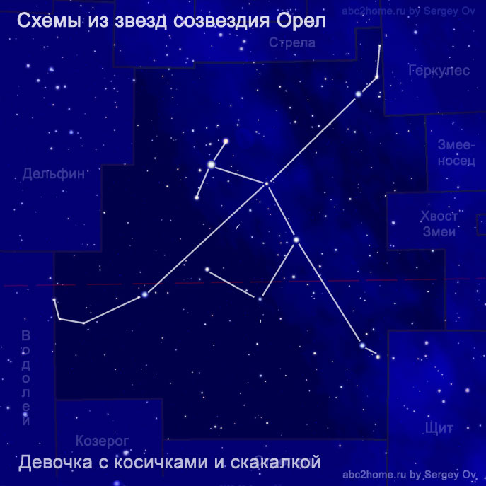 Схема из звезд созвездия Орел - Девочка с косичками и скакалкой, рис. 6.4.Aql