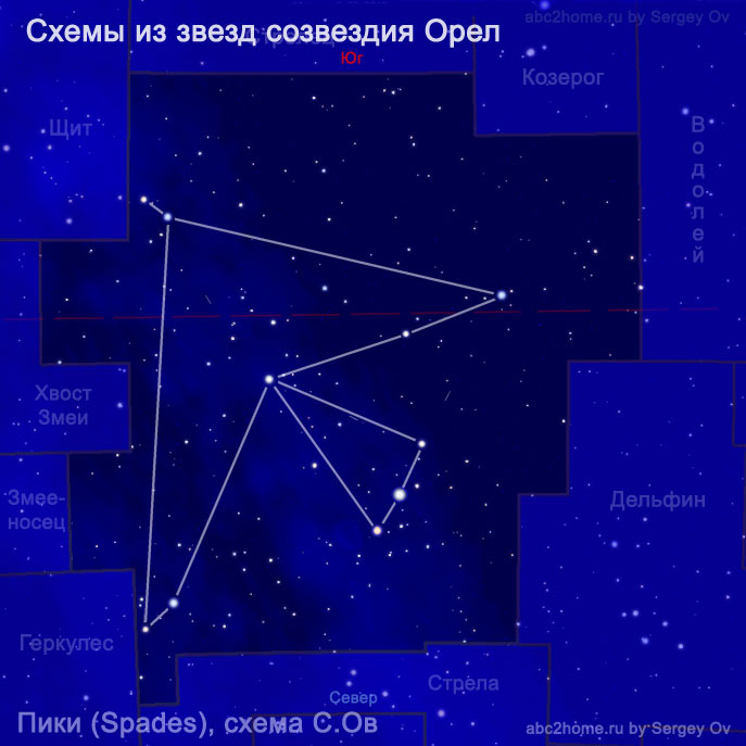 пики, вини, slades, схема С.Ов, рис. 9.4.Aql