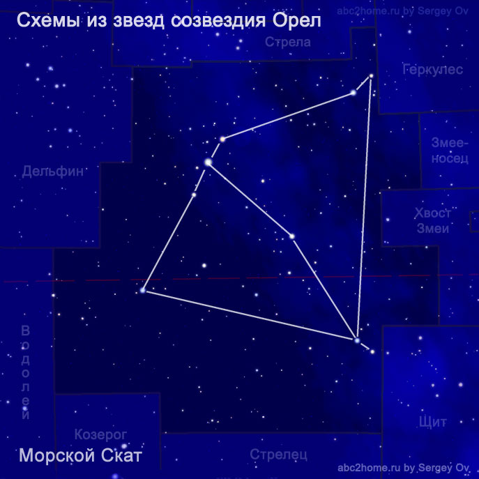 Схема из звезд созвездия Орел: морской скат, схема С.Ов, рис. 7.4.Aql