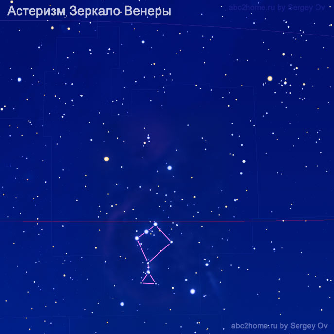 Зеркало Венеры, астеризм, Орион