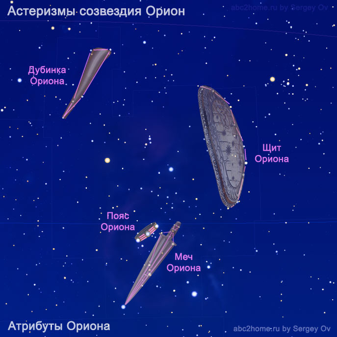 Изображения атрибутов Ориона на фоне звезд