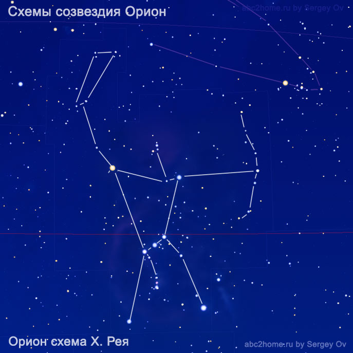 Схема созвездия Орион  Х.А.Рея