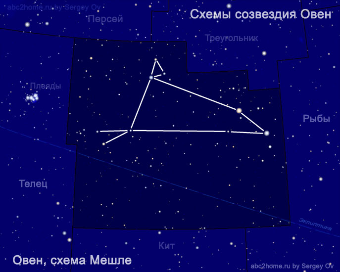 Схема созвездия Овен от Мешле