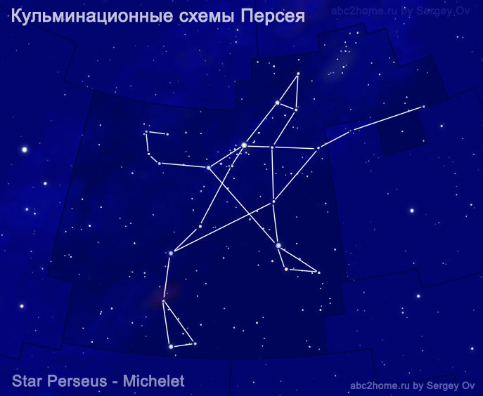 Схема созвездия Персей от Мешле