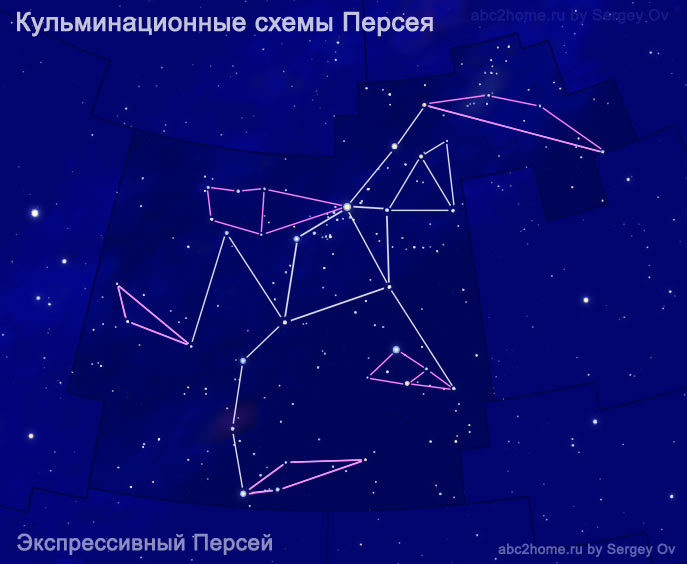 Схема созвездия Персей от Сергея Ов