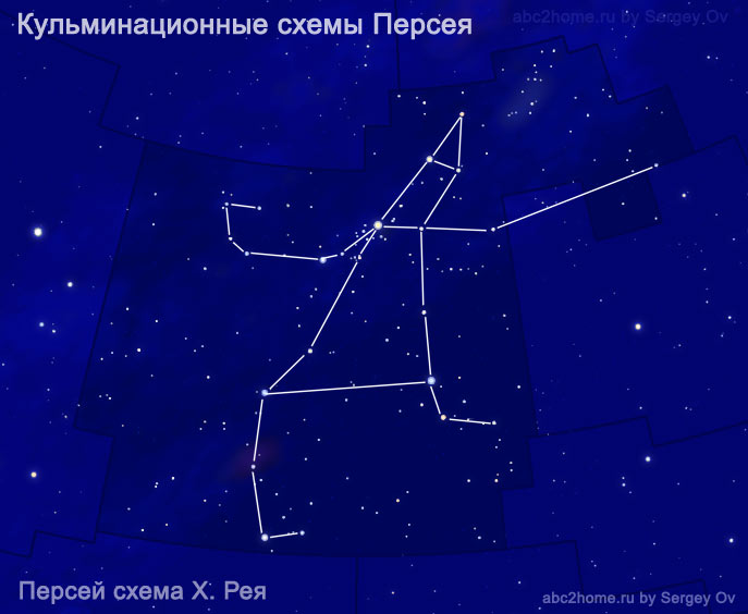 Схема созвездия Персей от Х. Рея