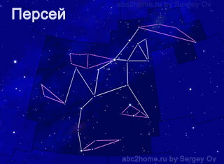 Perseus Constellation