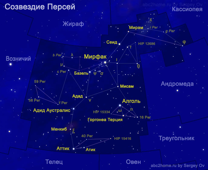 Perseus Constellation