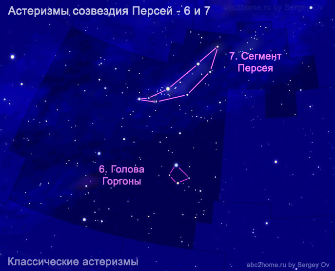 Астеризм Сегмент Персея и астеризм Голова Горгоны