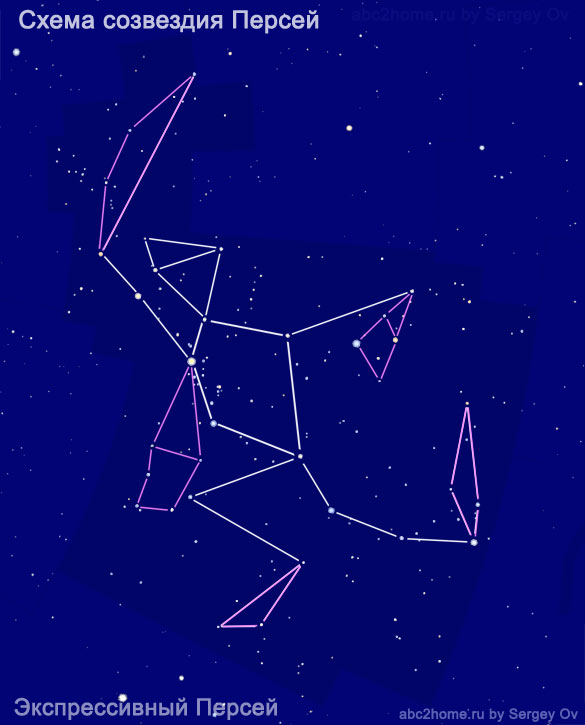 Perseus constellation map. Expressive Perseus