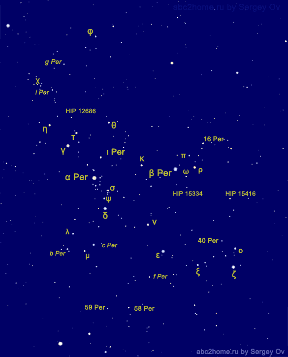 Bayer star designations