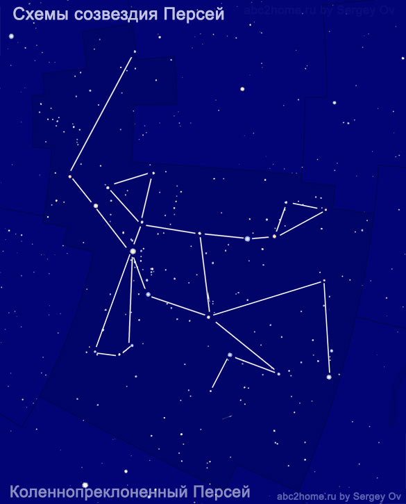 The scheme of the Perseus constellation. Kneeled Perseus