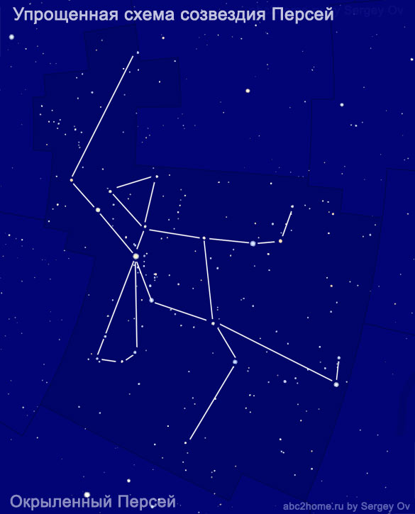 Perseus constellation map. Inspired by Perseus