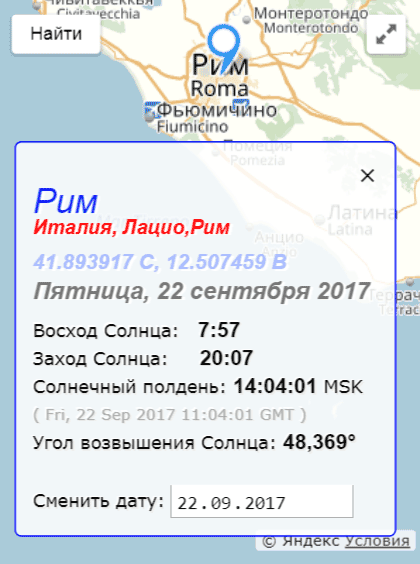 День осеннего равноденствия в Риме