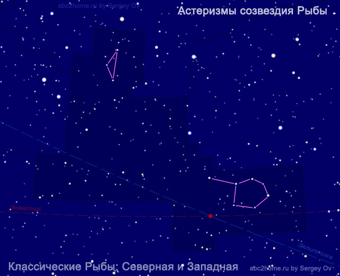 Классический астризм Рыбы - Северная и Западная