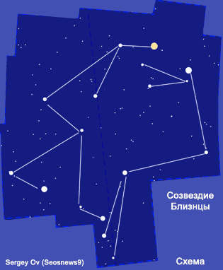 Созвездие Близнецы. Схема. Автор диаграммы Sergey Ov (Seosnews9)