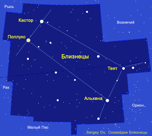 Созвездие Близнецы. Астеризм знак Близнецов
