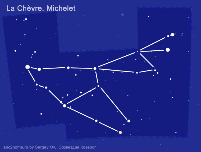 Созвездие Козерог. Астеризм 'Коза от Мишель' - cхема