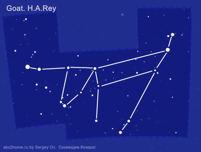 Созвездие Козерог. Астеризм 'Коза от Рея' - cхема