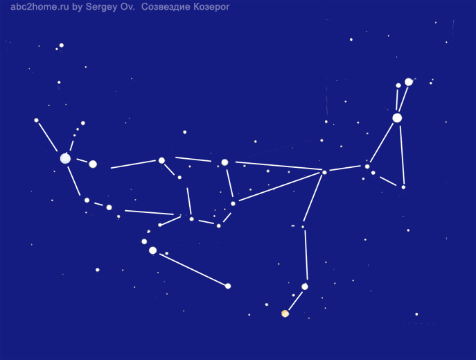 Созвездие Козерог. Астеризм 'Кенгуру' - cхема. Автор диаграммы Sergey Ov