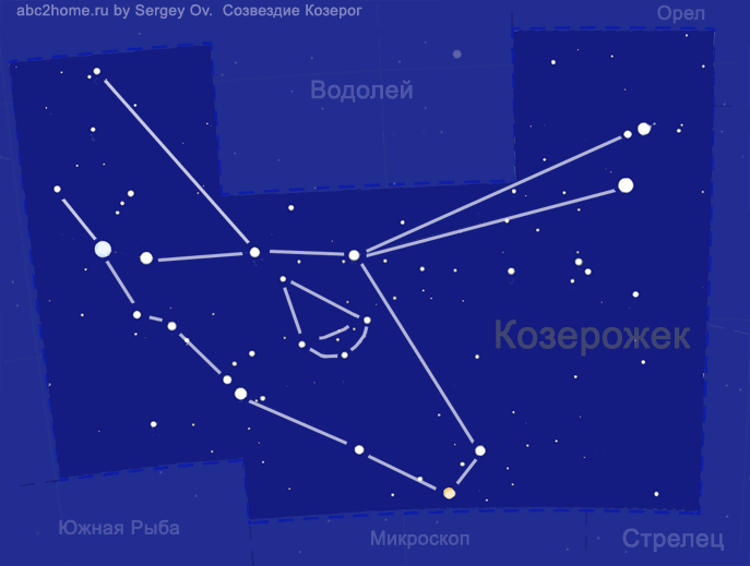 Козерожек - созвездие Козерог, новая визуализация