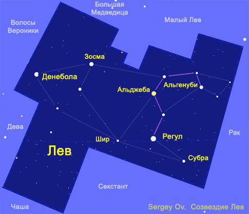 Созвездие Лев. Астеризм Серп - символ Льва