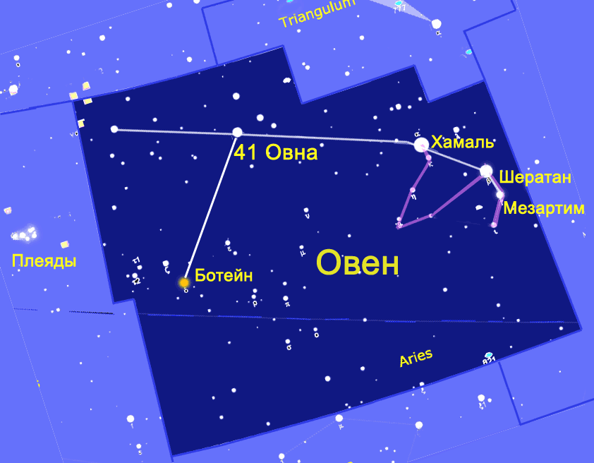 Созвездие Овен. Астеризм Знак Овна - схема