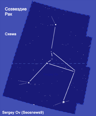 Созвездие Рак. Схема. Автор диаграммы Sergey Ov (Seosnews9)