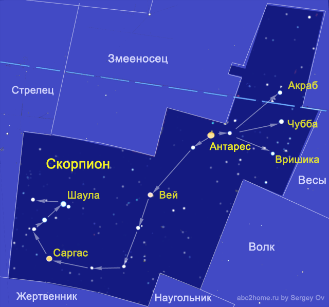 Созвездие Скорпион