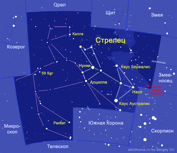 Созвездие Стрелец, звезды, контур Стрельца