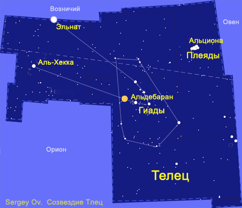 Реферат: Созвездие, в ктором я живу (созвездие Тельца)