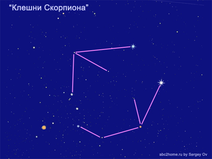 Астеризм Клешня, Клешни Скорпиона,  созвездия Скорпион и Весы