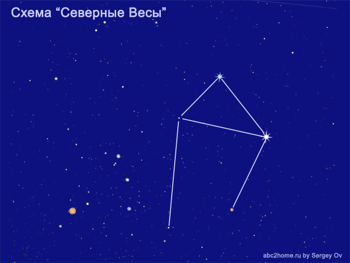 Традиционная схема созвездия Весы