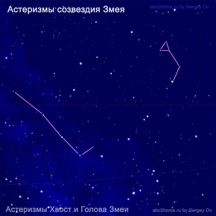 астеризмы Голова Змеи и Хвост Змеи