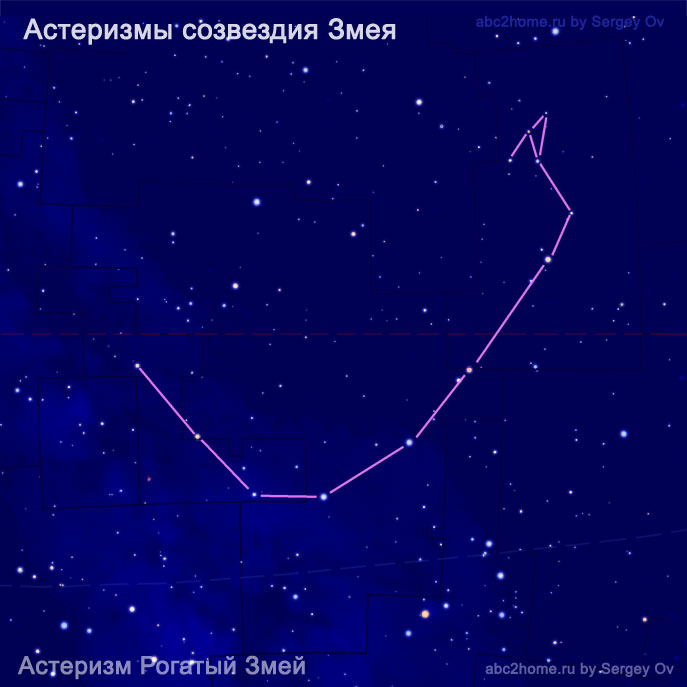 астеризм Рогатый Змей Астеризм Рогатый Змей, Рис. 10.1.Ser