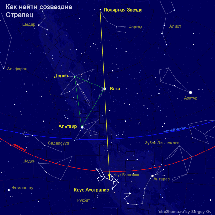 Как найти созвездие Стрелецa