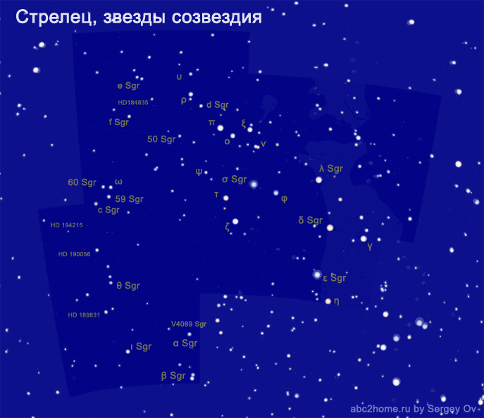 Созвездие Стрелец, звезды и только звезды Стрелецa