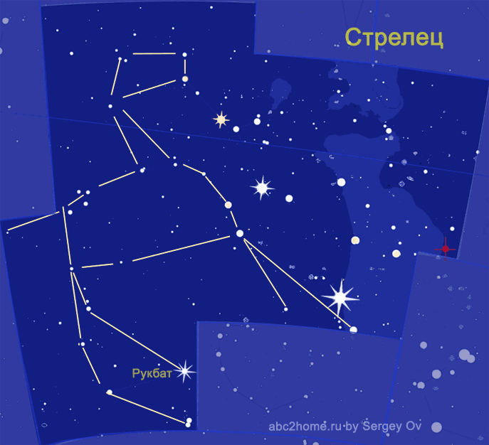 Доклад по теме Созвездие Близнецы