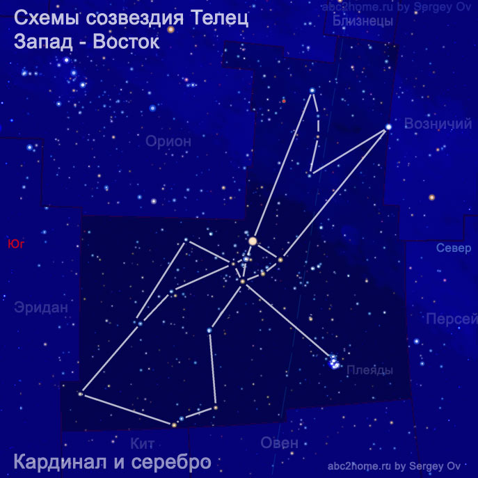 Схема созвездия Телец: Монах, рис. 7.3.Tau