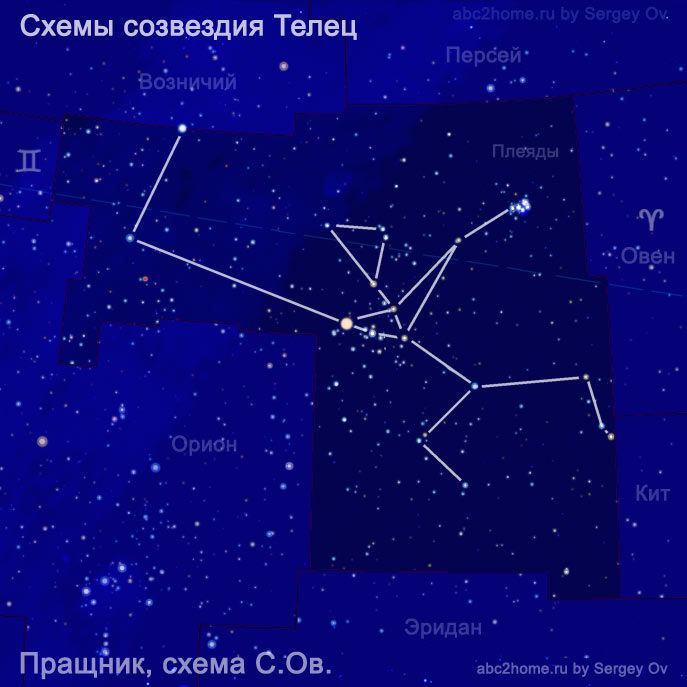 Схема из звезд созвездия Телец - Пращник с фустибалом, рис. 6.4.Tau