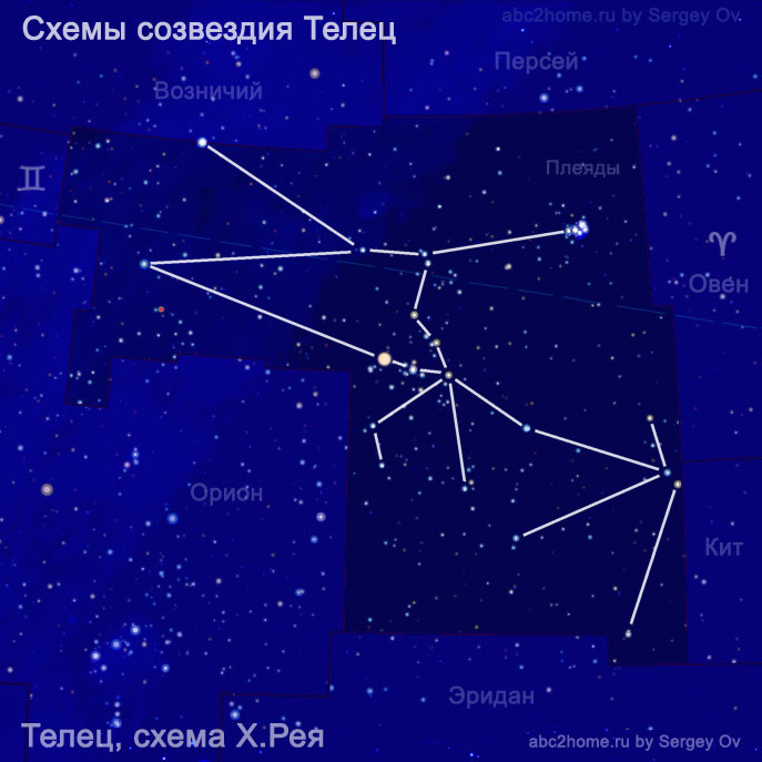 Схема созвездия Телец, автор Х. РеЙ, рис. 6.3.Tau