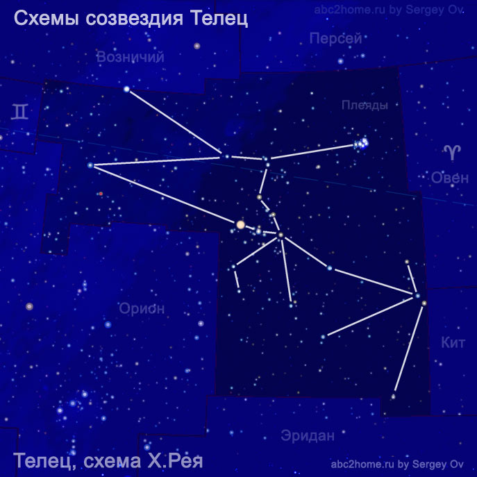 Схема созвездия Телец, автор Х. РеЙ, рис. 6.3.Tau