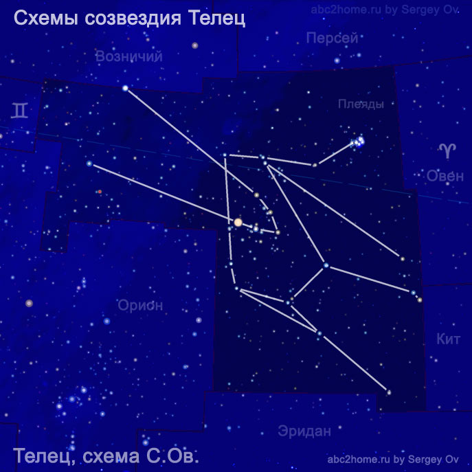 Схема созвездия Телец, автор Sergey Ov, рис. 6.Tau