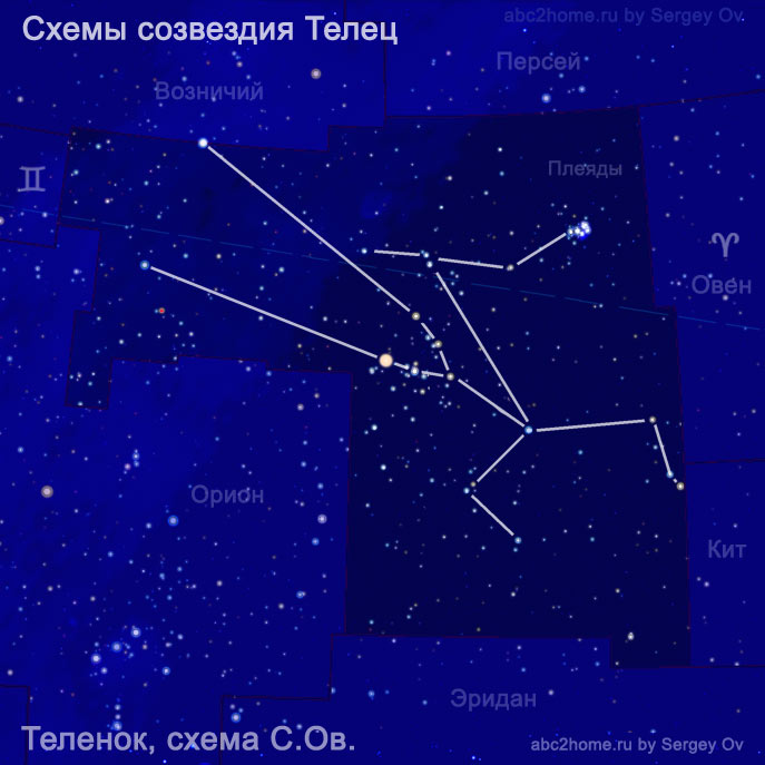 Схема из звезд созвездия Телец - Брыкучий теленок, рис. 6.2.Tau