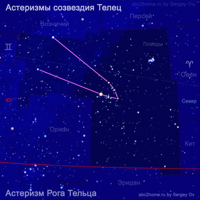 Астеризм Рога Тельца