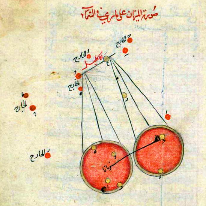 Созвездие Весы в книге ас-Суфи (Al Sufi)