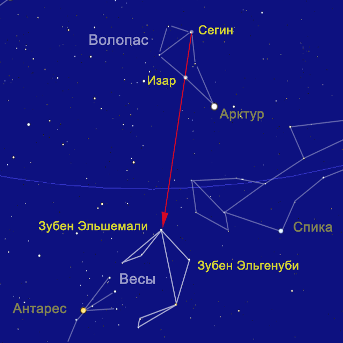 Как найти созвездие Весов через Волопаса