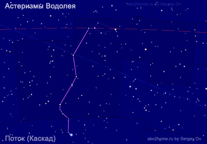 Астеризм Поток, Каскад