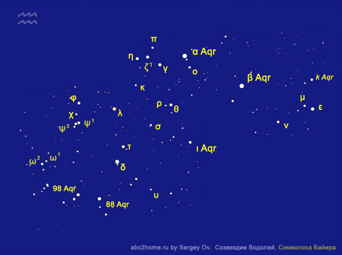 Водолей, обозначения звезд