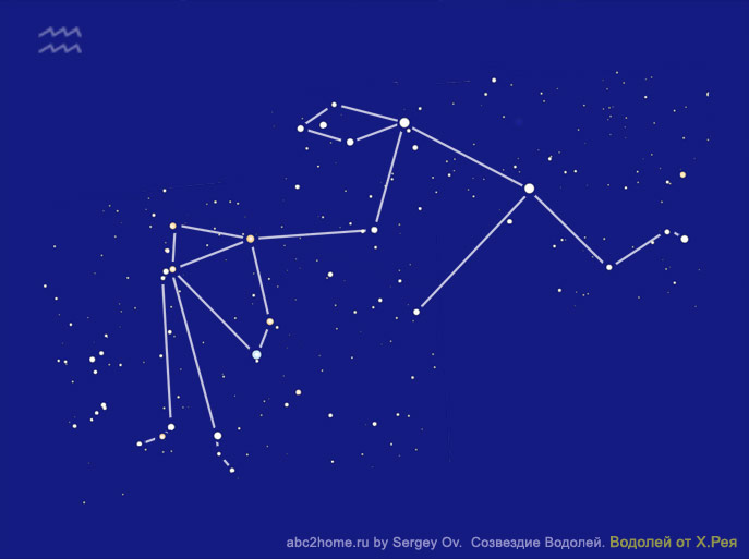 Схема созвездия Водолей от Х. Рея